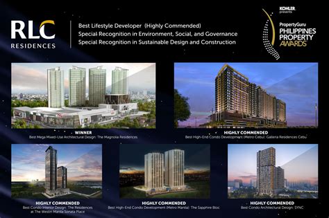 rlc sellers portal|Robinsons Land Corporation – JG Summit Holdings, Inc..